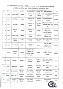 2081_02_16_cdo_transfer_page-0001[1]
