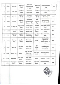 2081_02_16_cdo_transfer_page-0002[1]