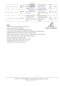 ssp_7401_page-0003[1]